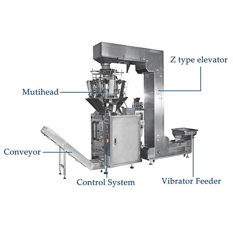 Vertical Packaging Machine V.F.F.S. Bagger Complete Systems vertical form fill seal vertical packing machine with multihead scales